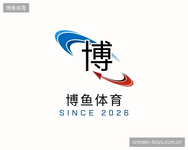 关于博鱼体育部门